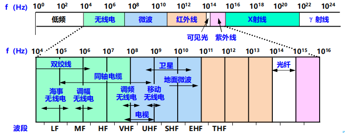 Pasted image 20250929103945.png